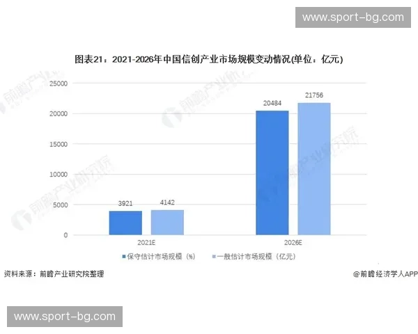 开云体育趋势分析：体育产业未来的蓬勃发展