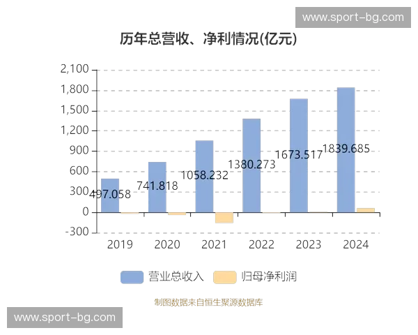 物流伤停：看不见的损耗如何吞噬你的供应链利润